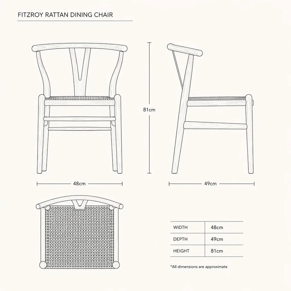Technical Diagram