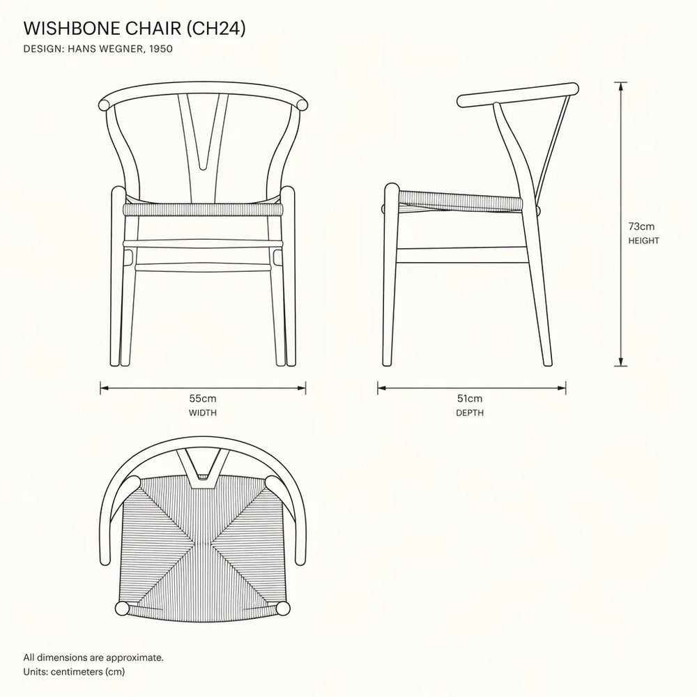 Technical Diagram